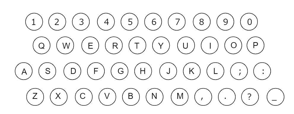 キーボードの歴史 - なぜQWERTY配列が定着したのか｜尾登雄平（世界史