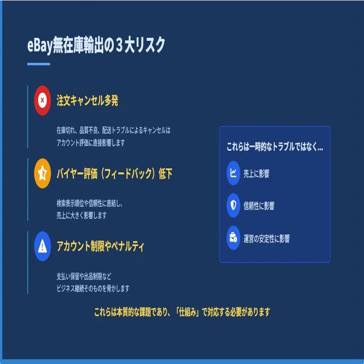 異常事態】評価を奪われるeBay無在庫｜劇的に好転してく対処法｜安部太登
