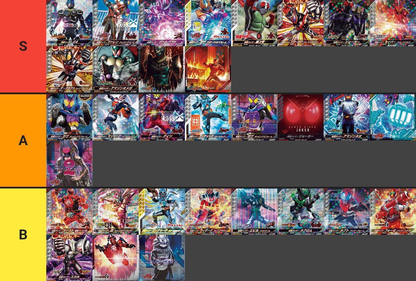 CX3弾前SRCPスコアタtier表【ガンバレジェンズ】｜ジェットき