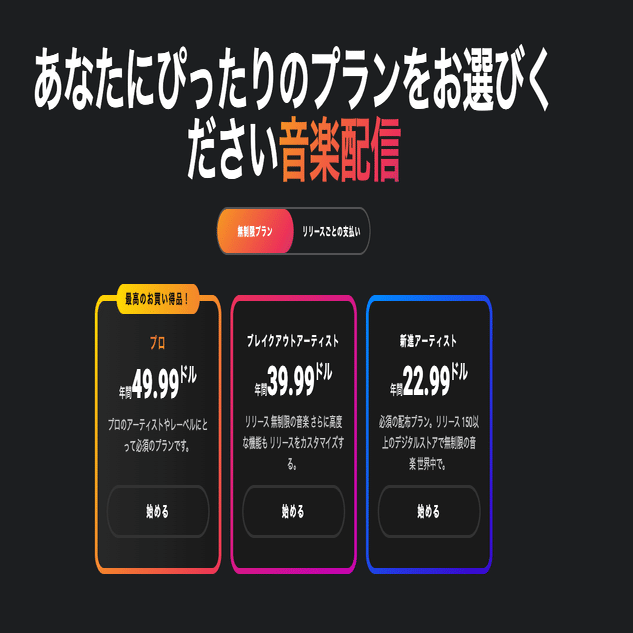 結局アルバム配信でTuneCore JapanのUnlimitedプランにお世話になった話｜午前5時55分