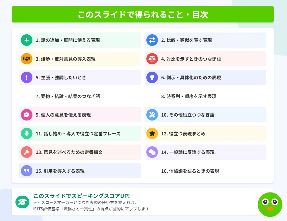 【完全保存版】IELTSスピーキングに必須の重要表現リスト｜話を論理的につなぐフレーズ大全（特典：スライド+Podcast）｜Ateryn ...