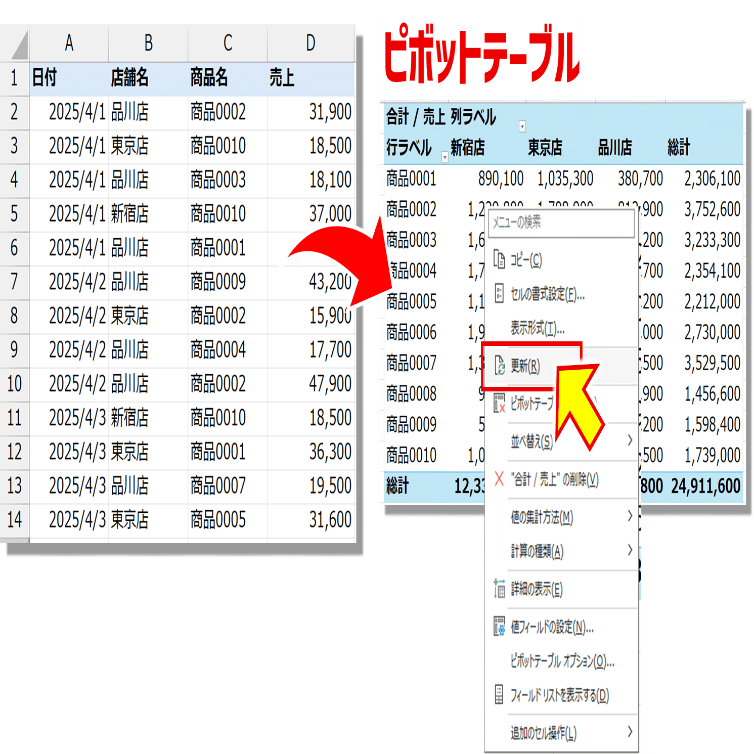 Excel 動画解説】ピボットテーブルに新機能『自動更新』が来る！？｜Excelドカタの書きもの
