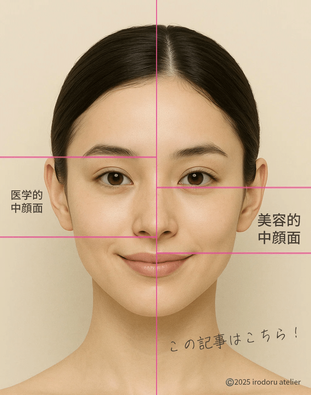 無料】AIで芸能人・有名人の顔になれるエフェクトのやり方とアプリを紹介！TikTokで話題, image size:1024x1300