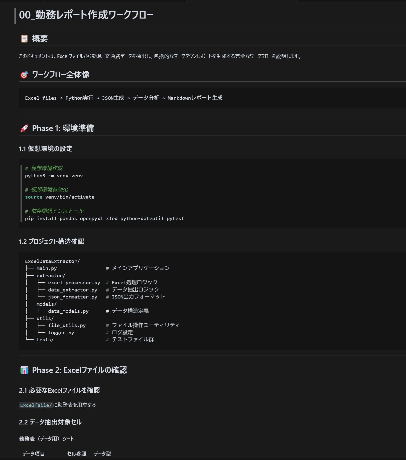 非エンジニアがKiroでツール作ってみた | ClaudeCode・Cursorとの比較
