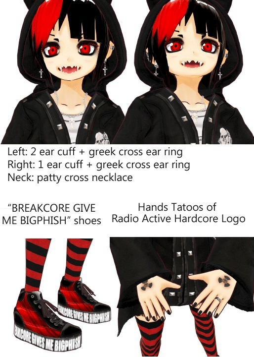 アバターについて｜DJKurara