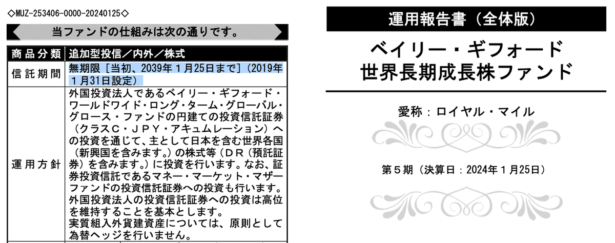 ベイリー・ギフォード世界長期成長株ファンド愛称：ロイヤル