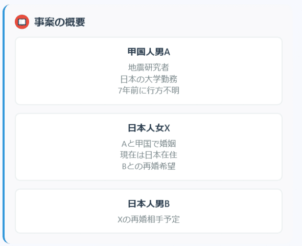 国際関係法（私法系）過去問(平成19年度)のウェッブページ＋