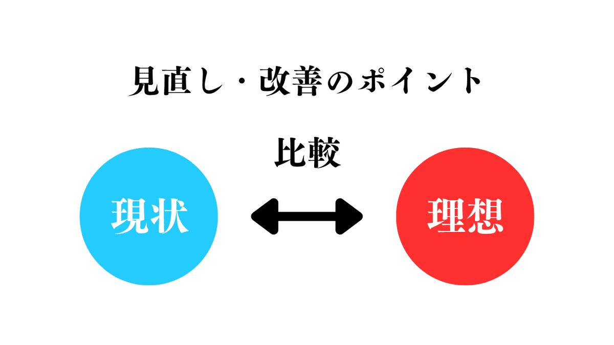 【入手困難品 値下げ中】東京大学 物理 問題集 8冊セット 即購入OK 入手困難品 値下げ中】東京大学 物理 問題集 8冊セット 即購入OK
