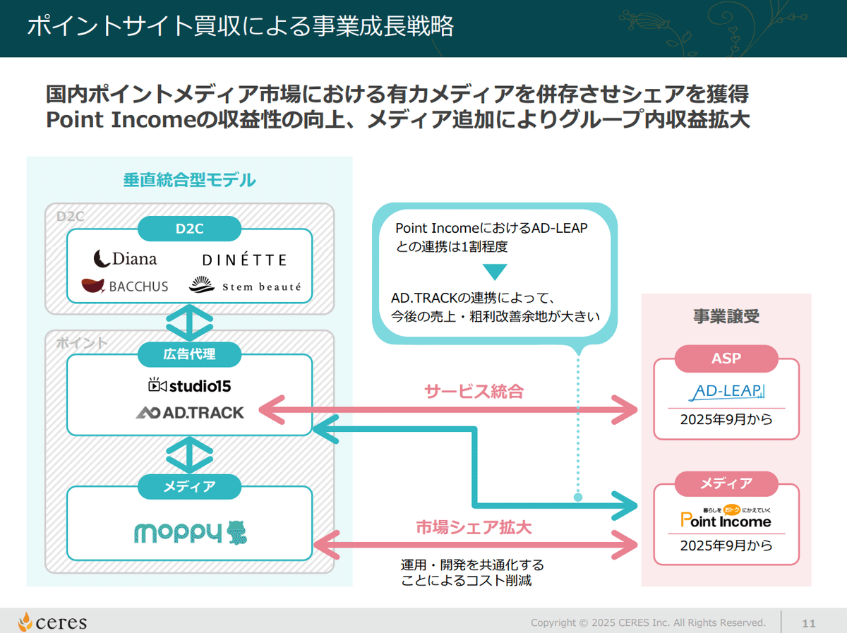 emily Sリピート割複数割適用価格 Core i5 14500を性能レビュー！ゲームのベンチマーク比較 | こま