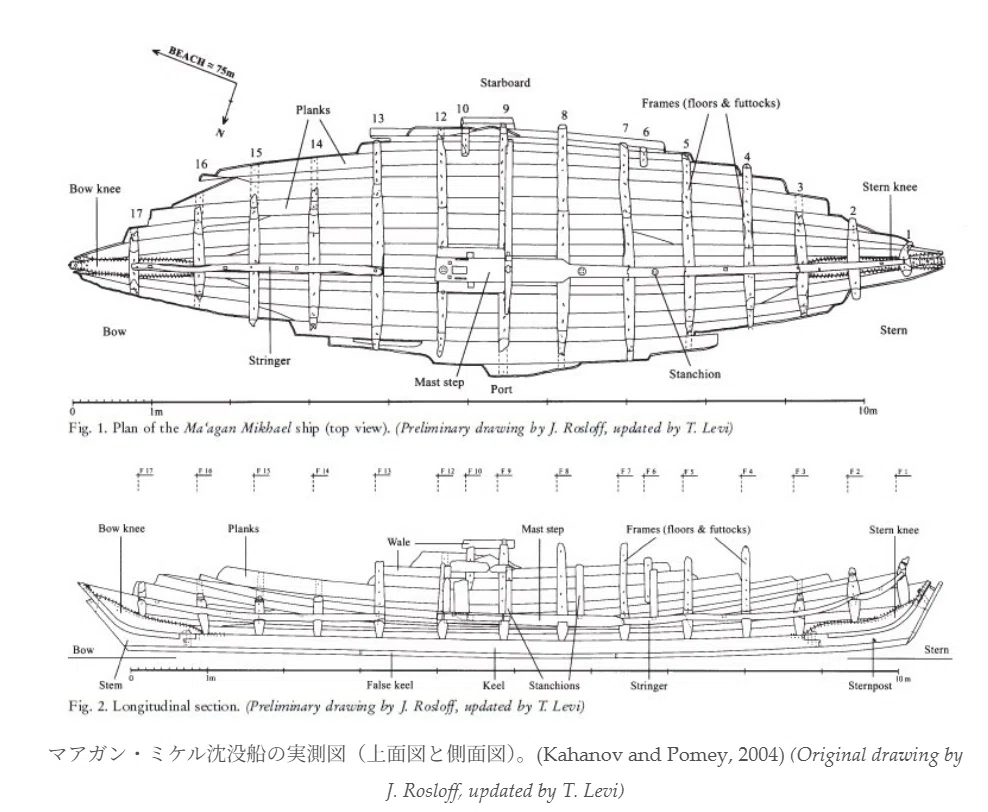 古代はオールで漕ぐ準構造船しかなかったのか? 帆船や構造船の検討を望む|ヒデチャコ
