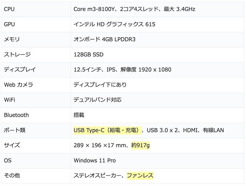 Core m3-8100Y、12.5インチ 917gの中古PC「NEC VersaPro VH-4