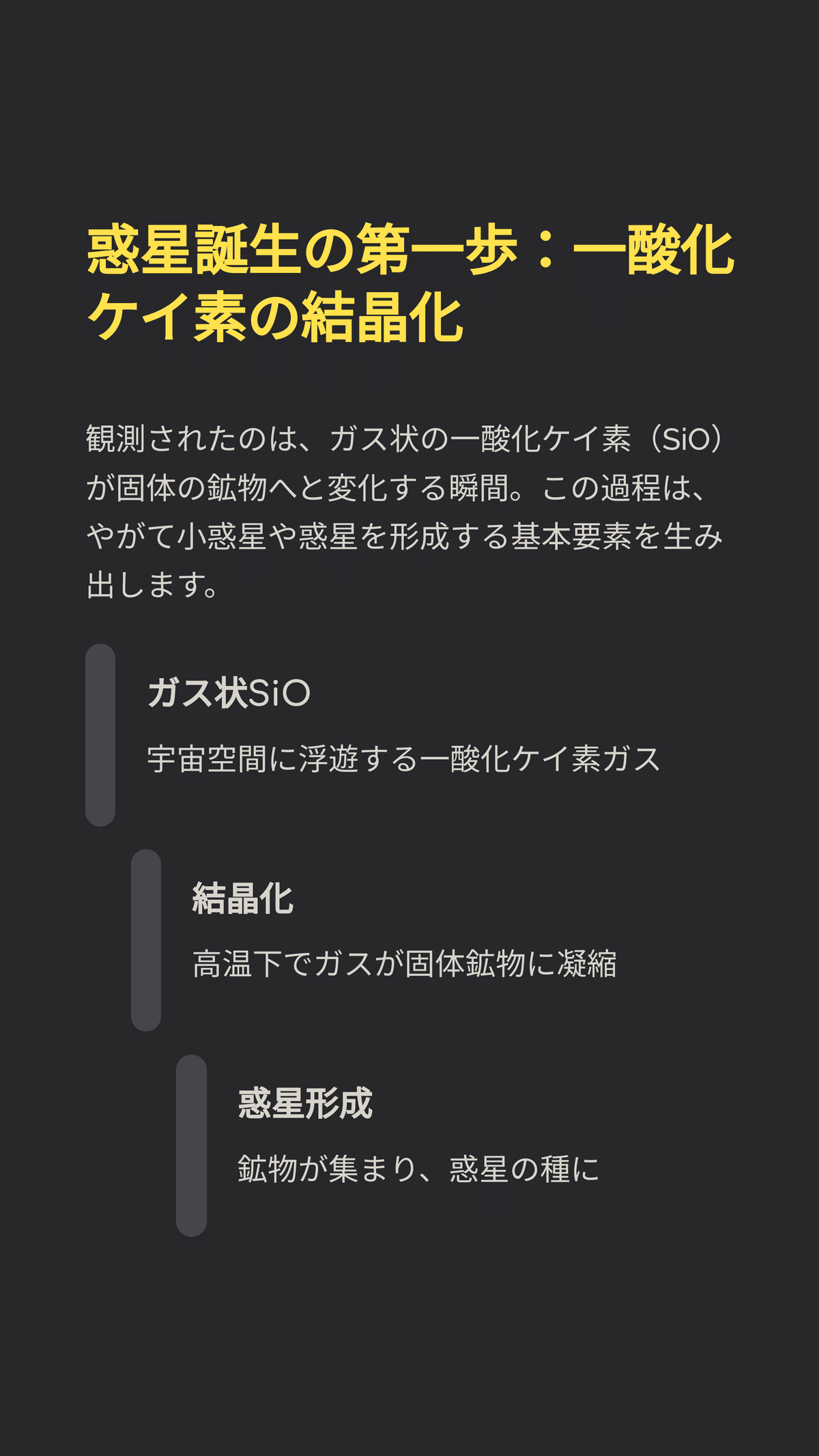 🌟 惑星誕生の瞬間を捉えた！1300光年先の赤ちゃん星「HOPS-315」が