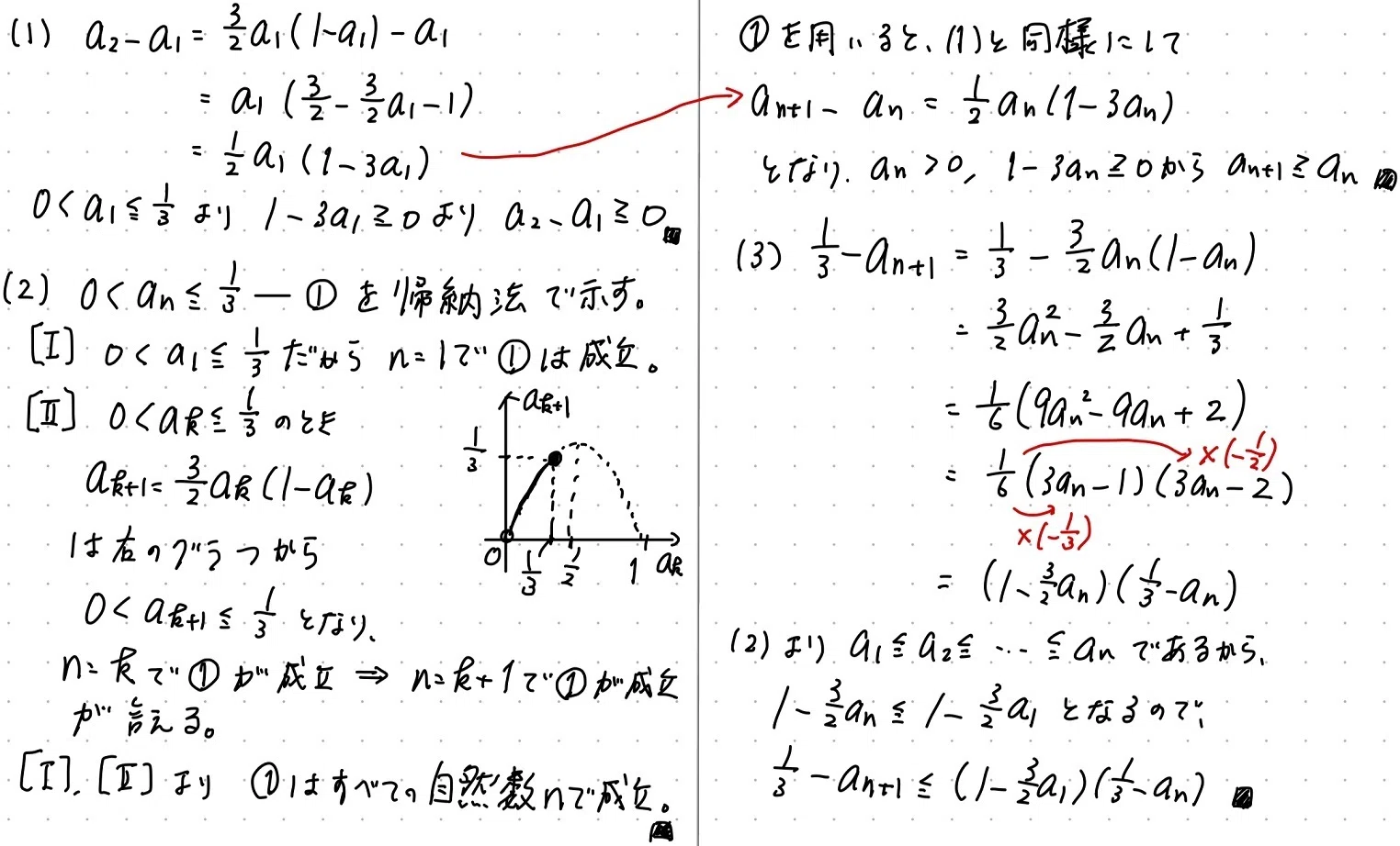 Piece CHECK(2025-43) 一般項不明の漸化式と極限｜東大数学9割の
