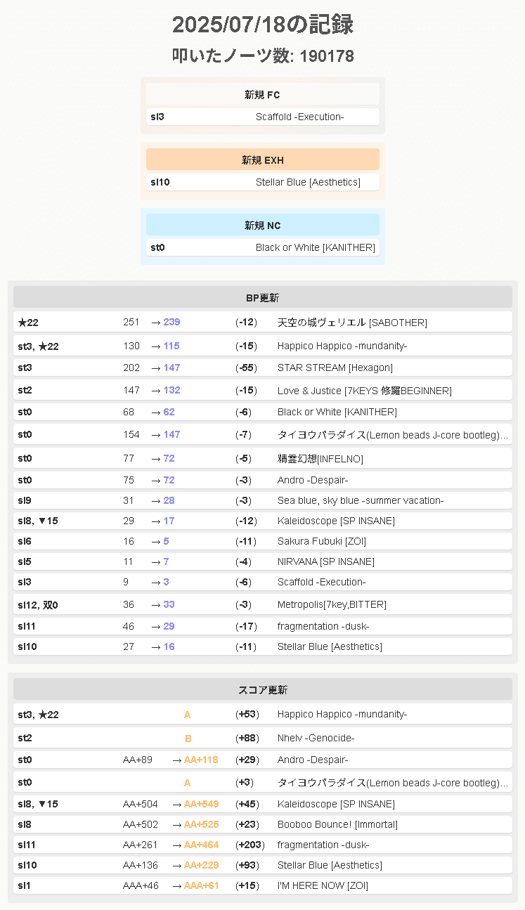 25-07-18 bms195日△？｜とろろiidx