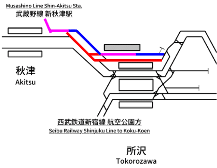 西武池袋線とJR武蔵野線の直通を通勤列車の視点から予測する｜所まつごう