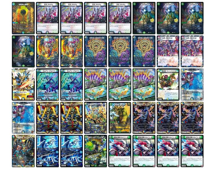 5Cドキンダンテ ドキンダンテ 解説｜酢酸カーミン