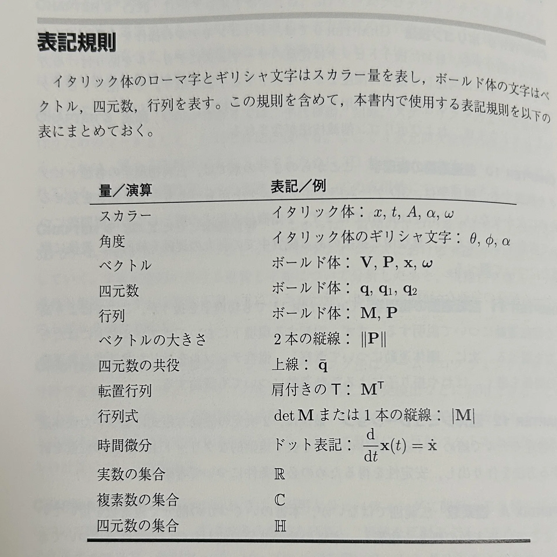 勉強】ゲーム3D数学に悩ませられる（1：数式）｜遊月