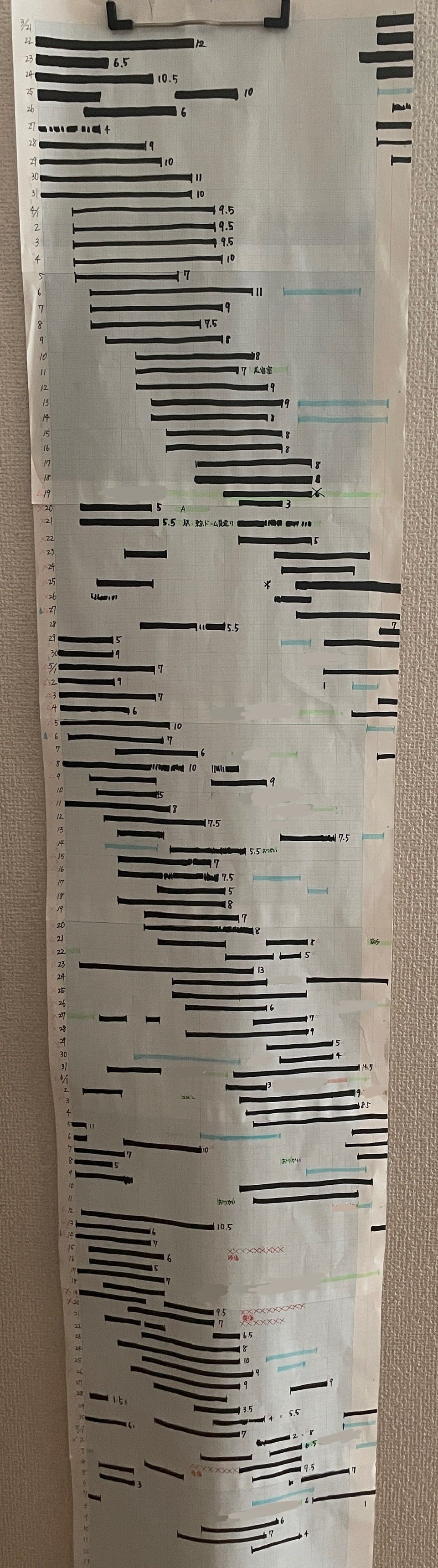 2025717.18 睡眠｜ぱせり