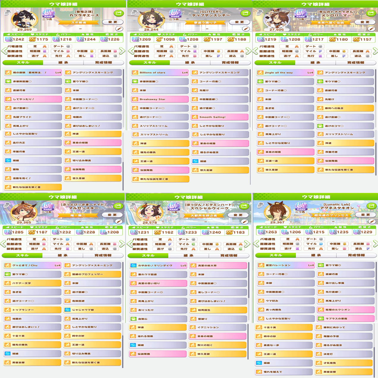 ウマキ様ご連絡ページ 2025年7月オープンチャンミログ？｜南六時