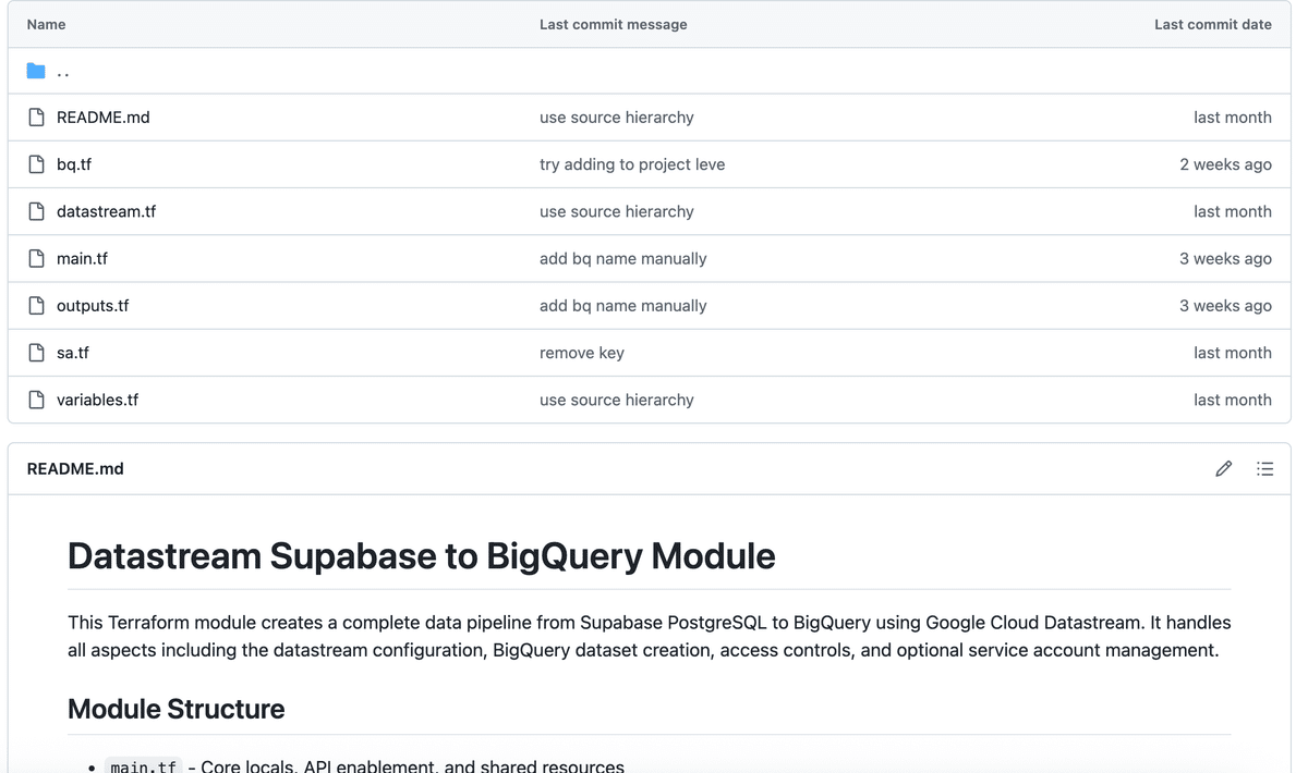 DataStream+BigQueryで簡単データ基盤|banbiossa