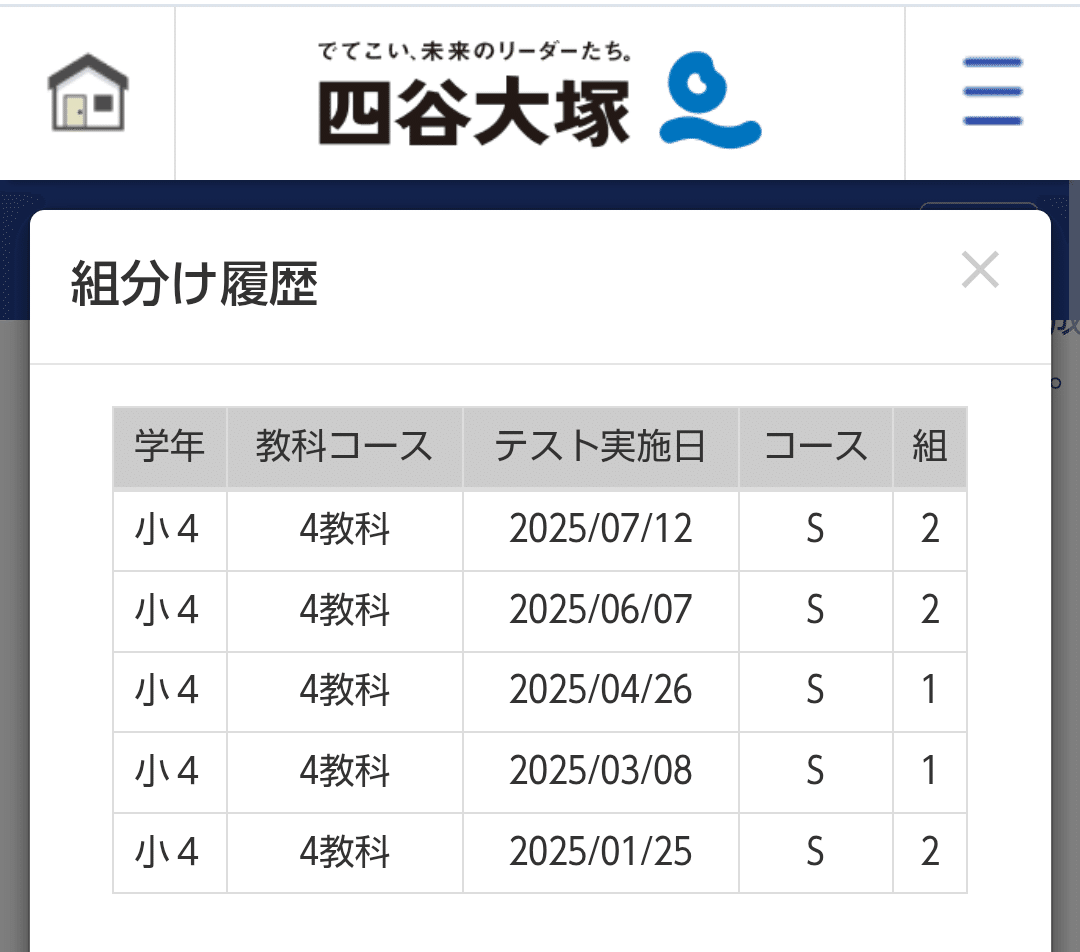 2025年受験NN早大学院 土曜講座 そっくりテスト4-6回 116【中学受験】2025年の二月の勝者へ！偏差値30台スタートから
