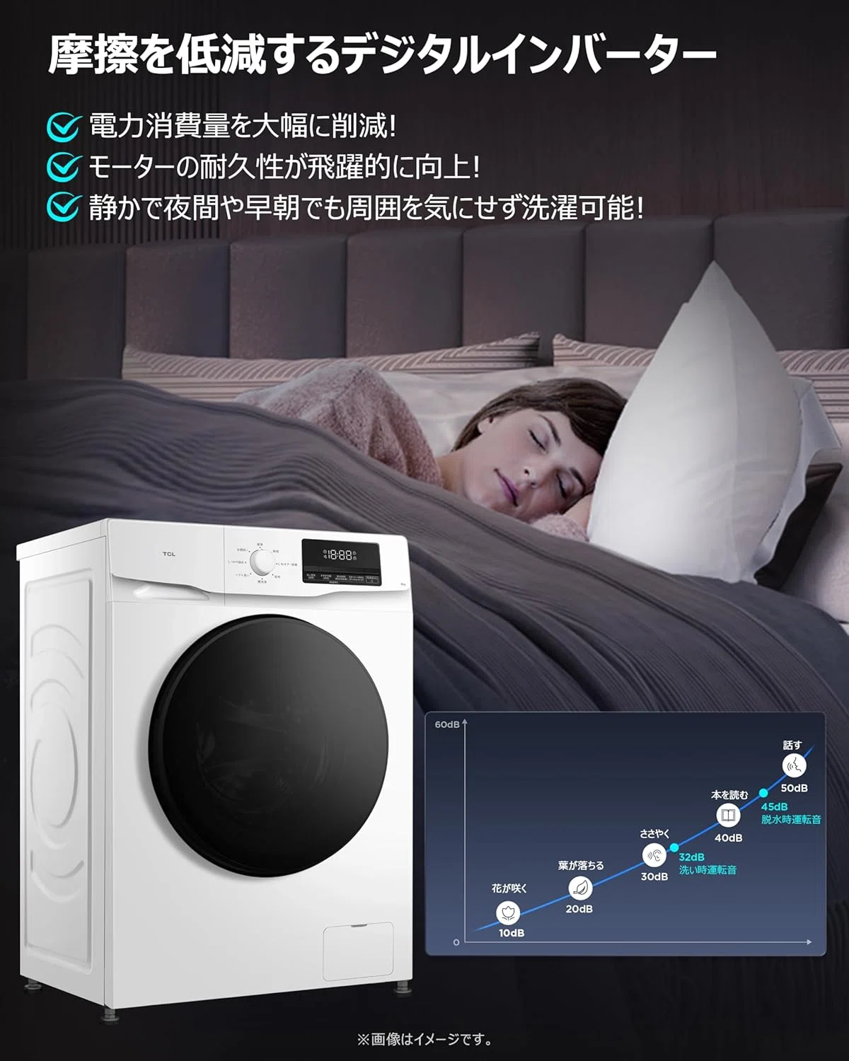 TCL CWD60AW 超薄型ドラム式洗濯機 6kg ホワイト｜GetGadgetGot