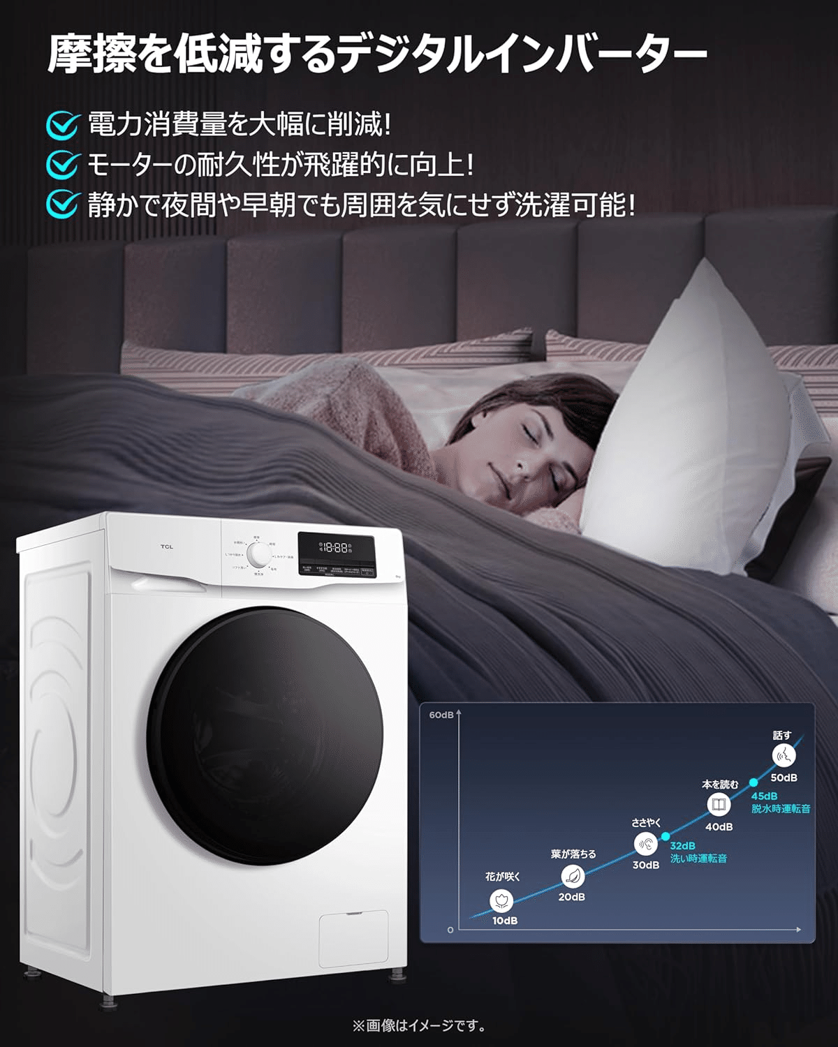 TCL ドラム式洗濯機 奥行48㎝ 幅60㎝ 超薄型 ホワイト CWD60AW Amazon | TCL ドラム式洗濯機 奥行48㎝ 幅60㎝ 超薄型 節水型