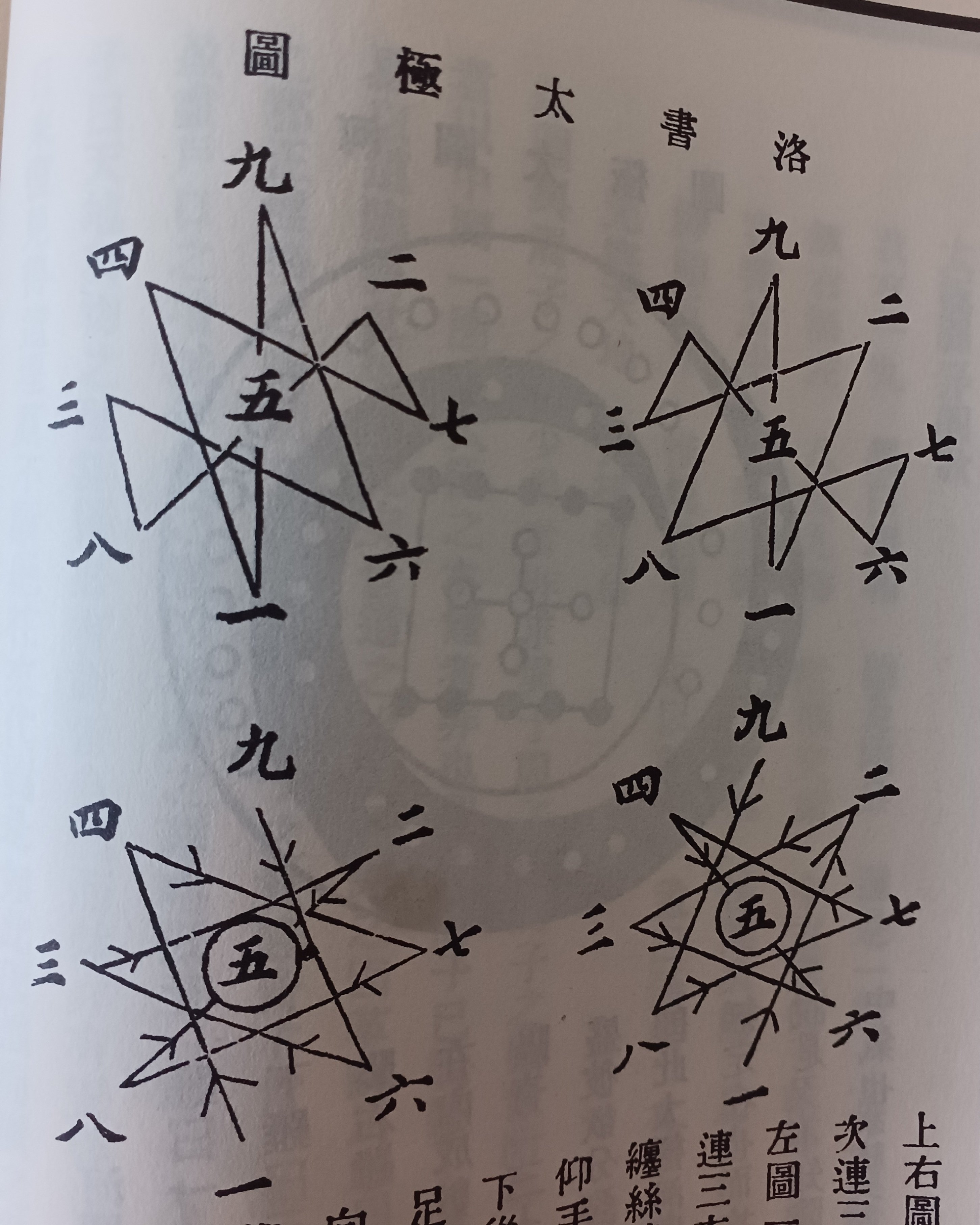 太極図説 古本 古書 太極図説解 / 古本、中古本、古書籍の通販は「日本の古本屋