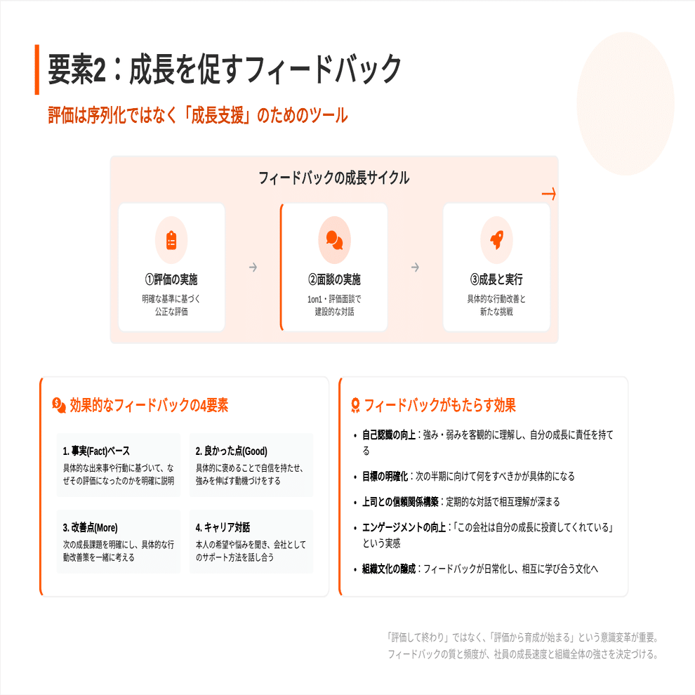 中小企業社長必読】「ちゃんとした人事制度」が会社を救う！制度導入で
