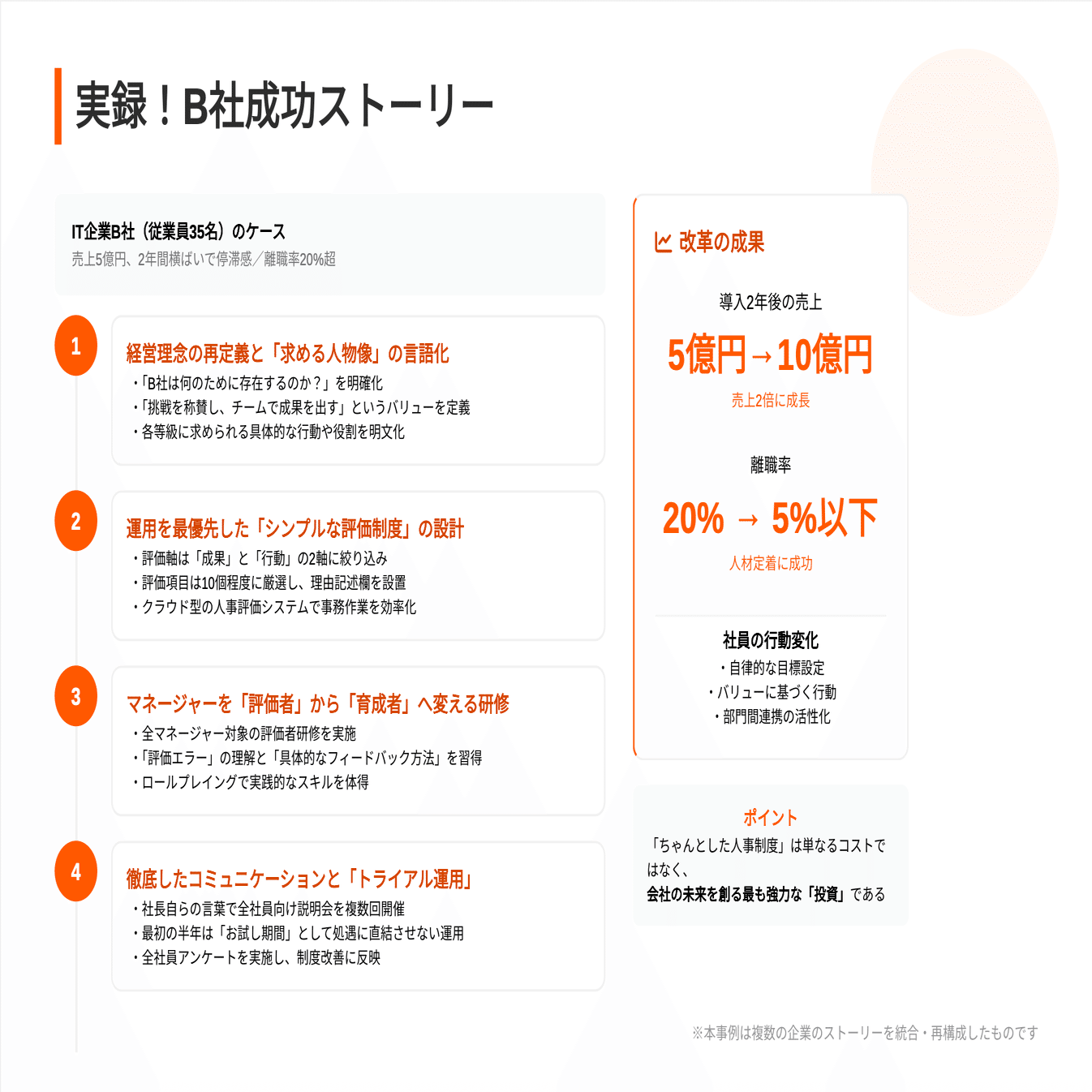 中小企業社長必読】「ちゃんとした人事制度」が会社を救う！制度導入で