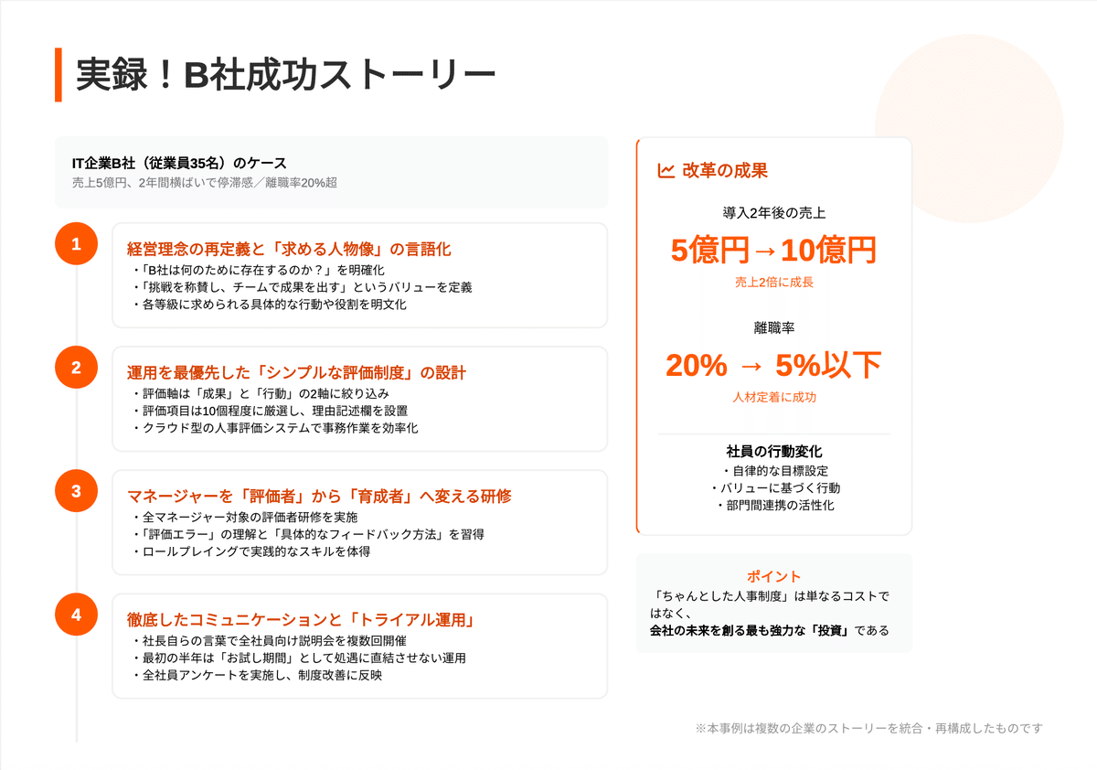 中小企業社長必読】「ちゃんとした人事制度」が会社を救う！制度