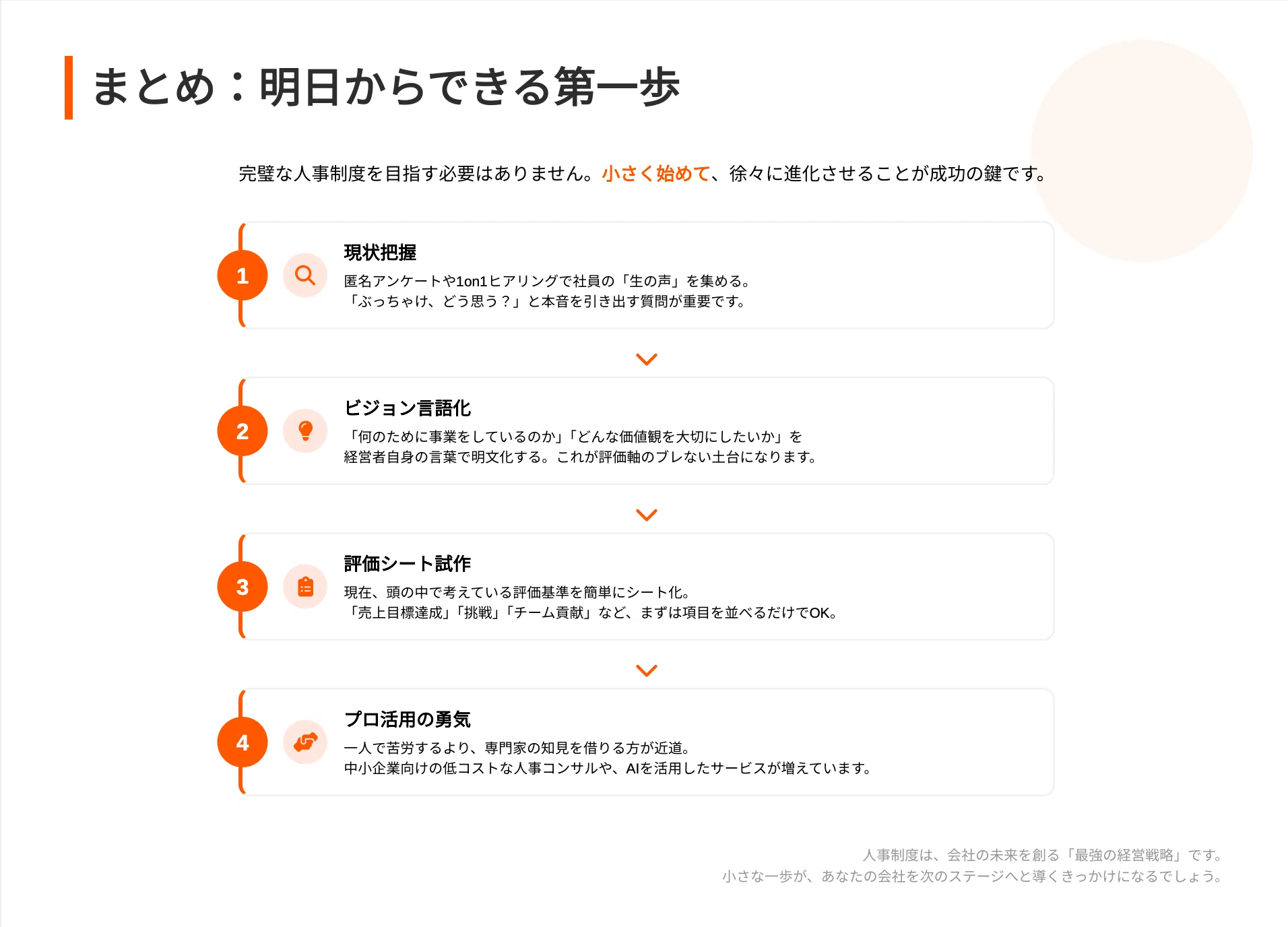 中小企業社長必読】「ちゃんとした人事制度」が会社を救う！制度導入で