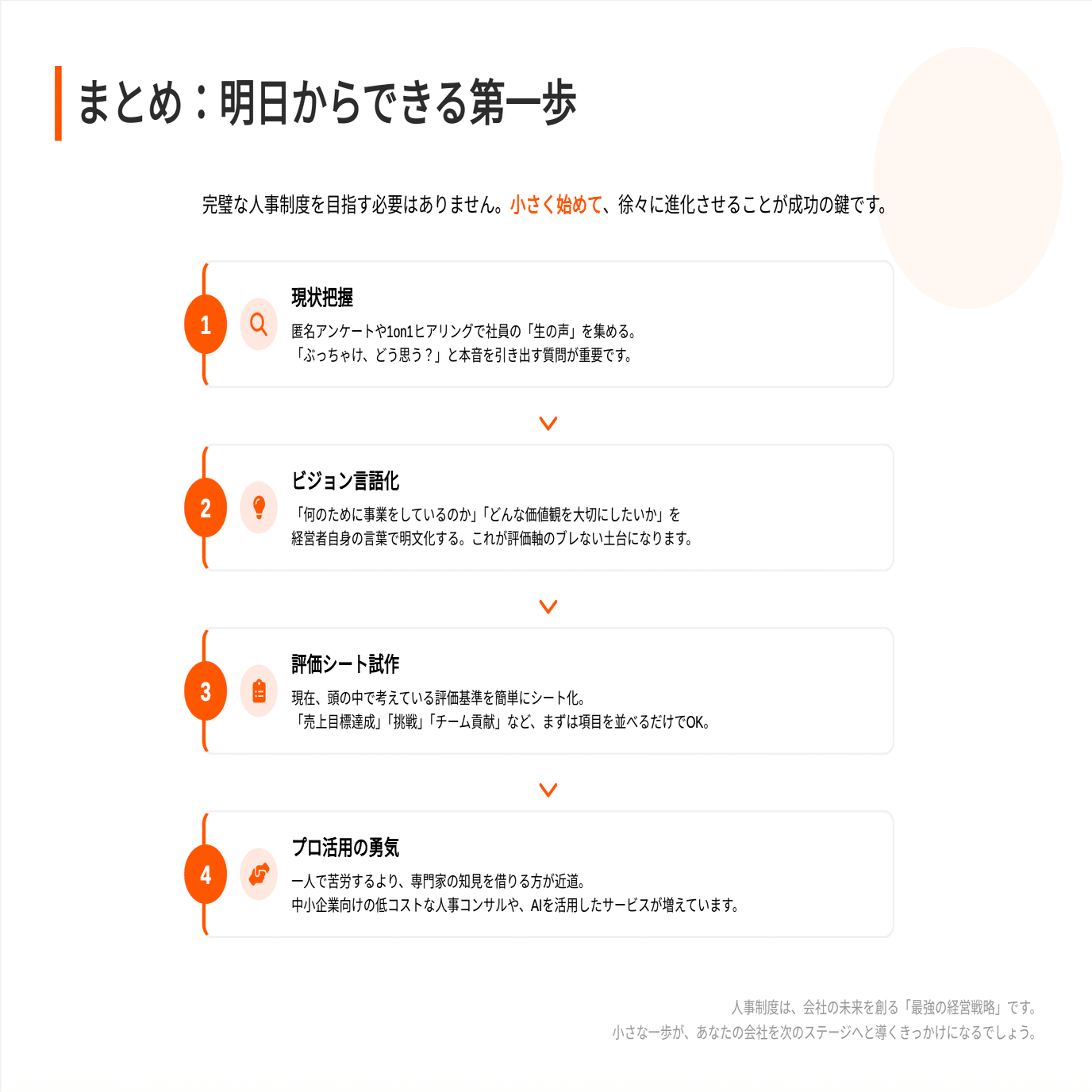 中小企業社長必読】「ちゃんとした人事制度」が会社を救う！制度導入で