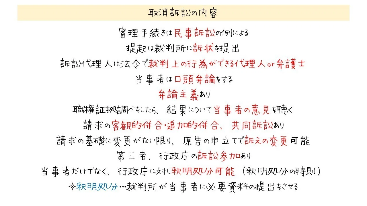図でわかる行政事件訴訟の分類と取消訴訟の実務｜図でわかる司法書士法務