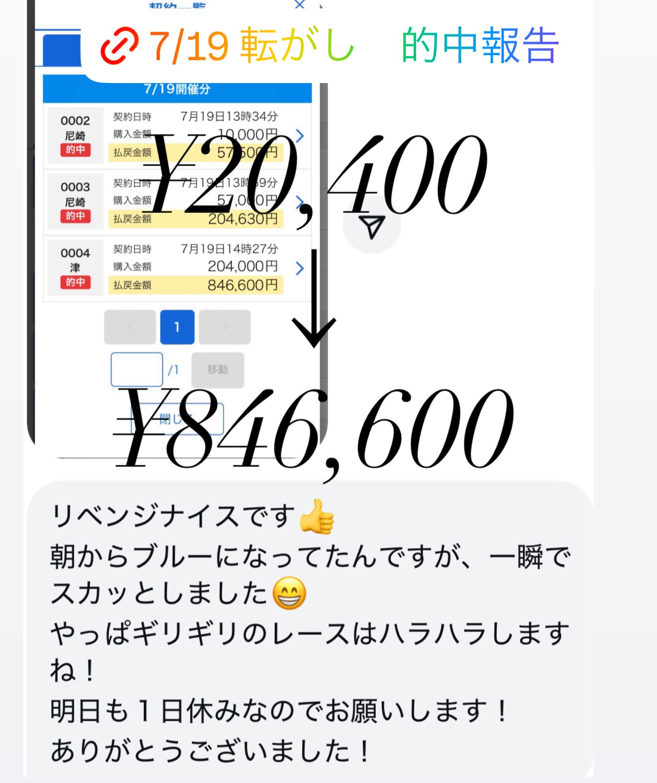 Yリング　返済　7月分 協永産業 KYO-EI ツバ付ハブリング2個入 外径73mm内径