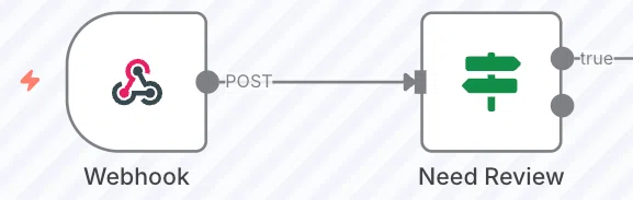 [Automate Anything with n8n] Instant Execution via GitLab '+0' Comments ...