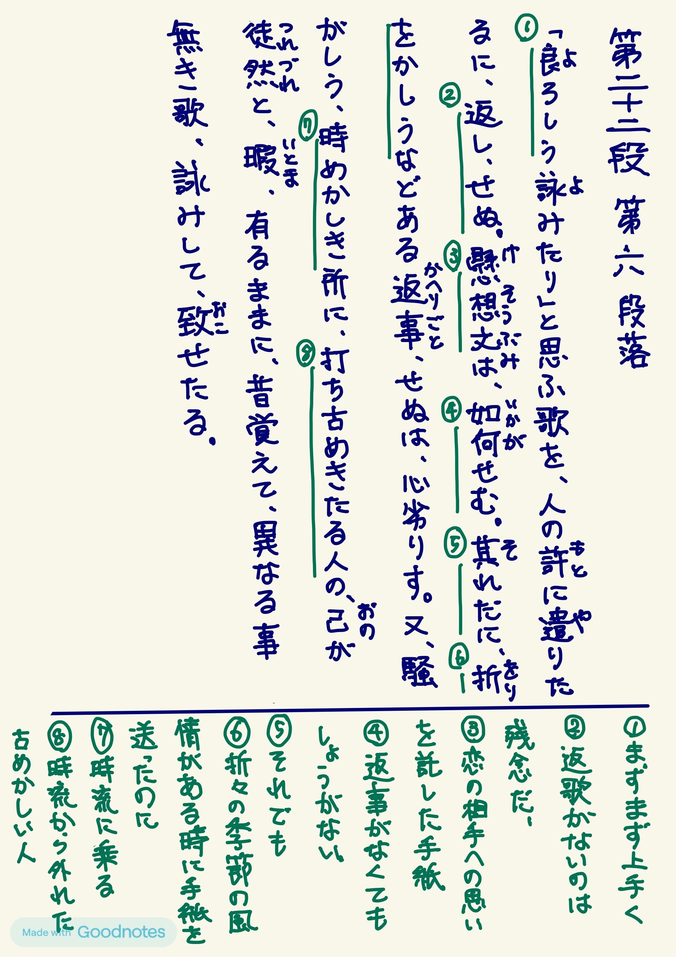 枕草子』第22段第6段落ー手書きの恋文をもらってみたい｜koukou
