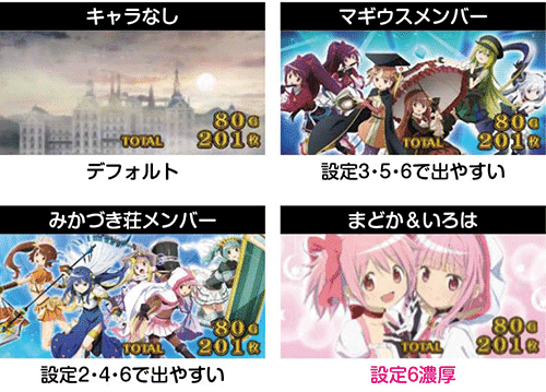 ブロック！ スマパチ マギレコ・リゼロ2 各1台セット 送料込 ライチ on X