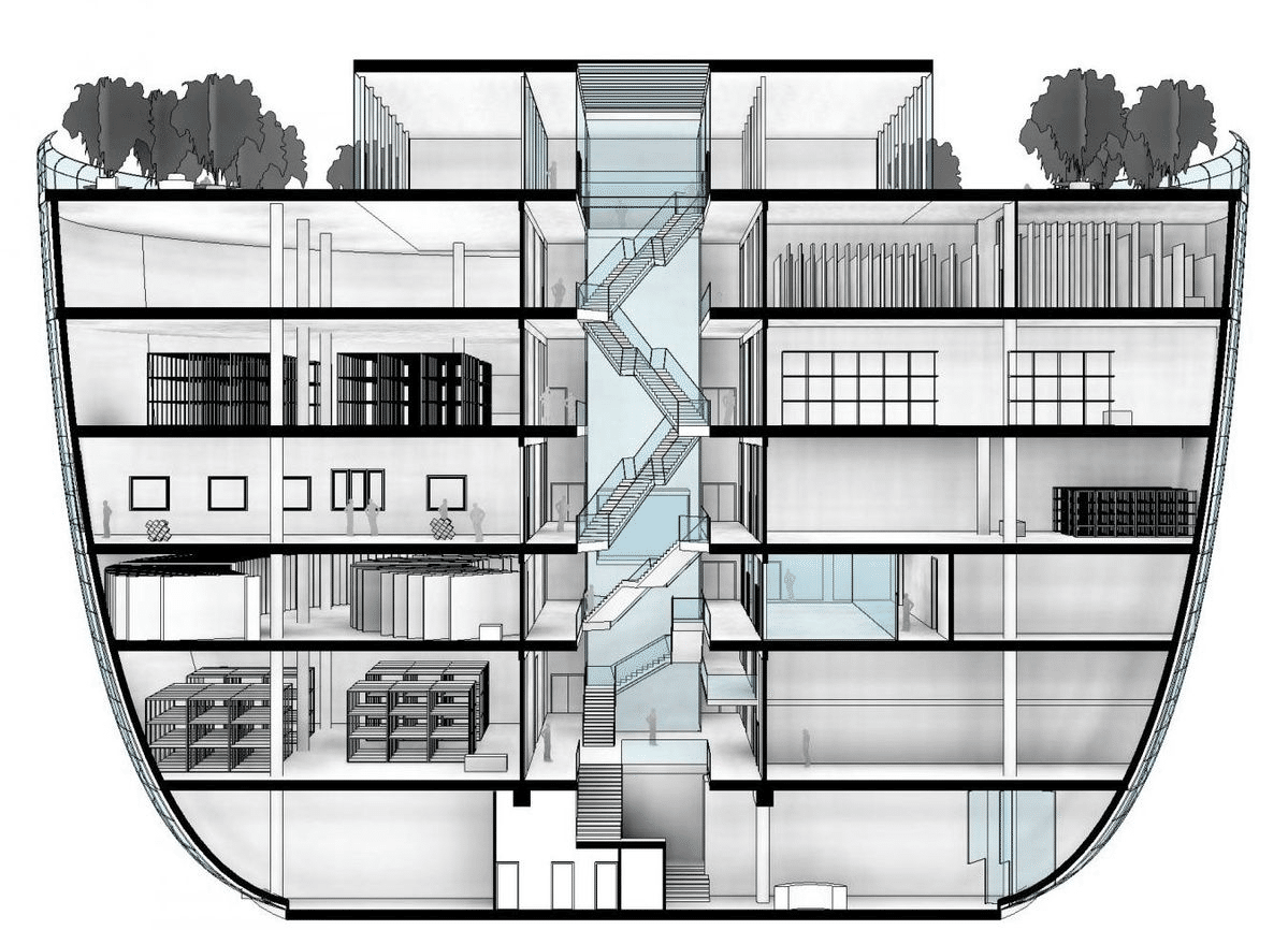 ボイマンス・ヴァン・ベーニンゲン倉庫｜archi_env