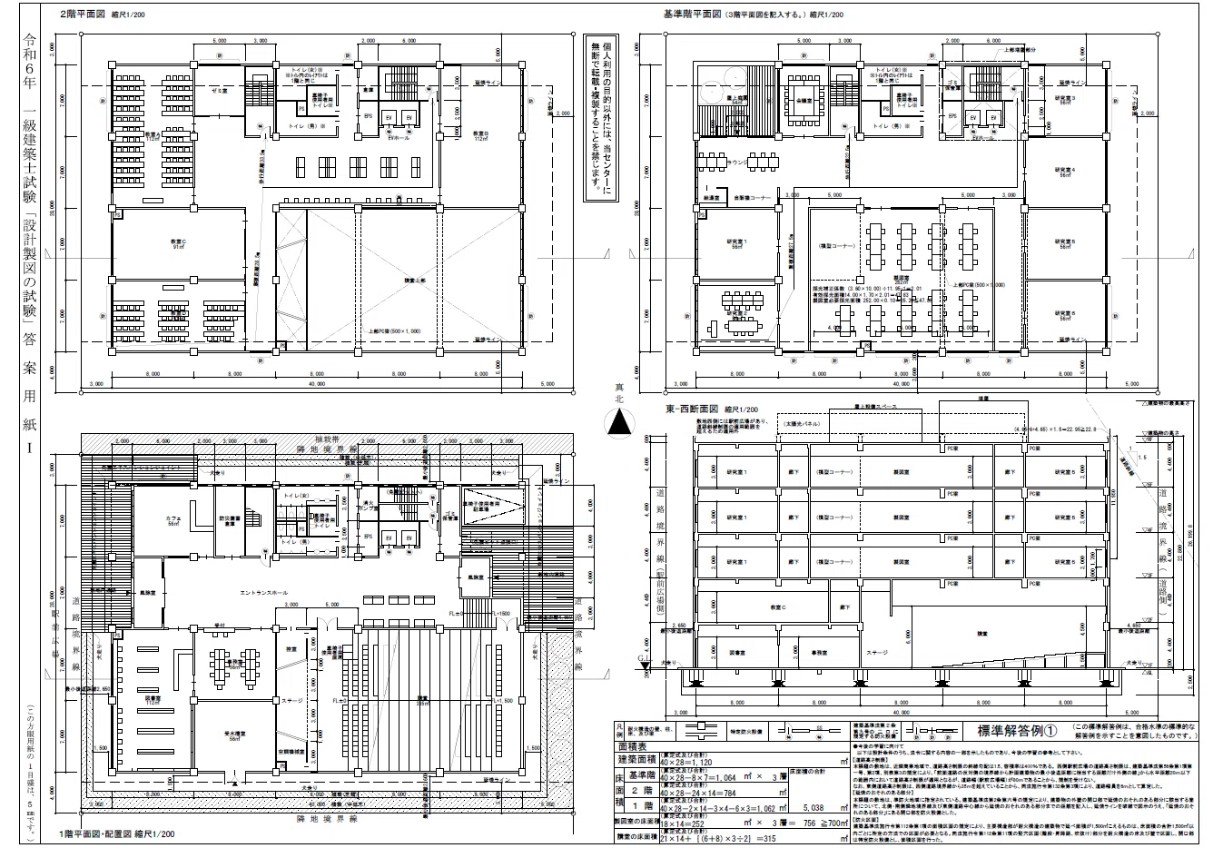 製図って何？」から始めるあなたへ。最初に知っておくべき全体像まとめ