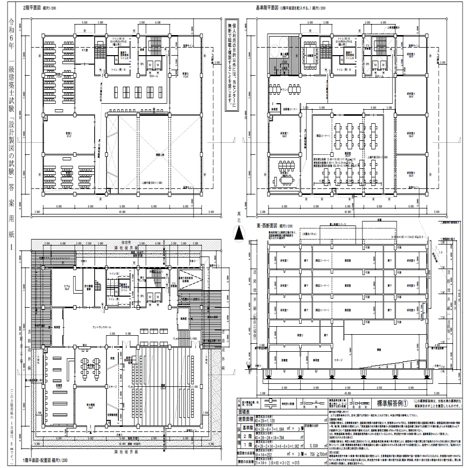 製図って何？」から始めるあなたへ。最初に知っておくべき全体像まとめ