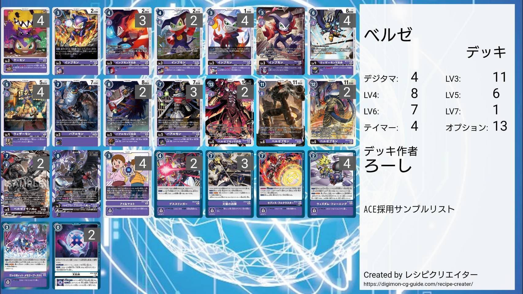 ベルゼブモンACEきてからの調整記録置き場｜ろーし