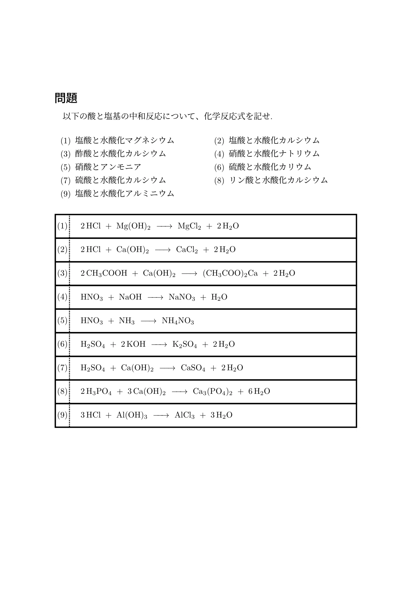 酸と塩基プリント：中和の化学反応式②｜カケル｜理系塾講師（化学・数学）