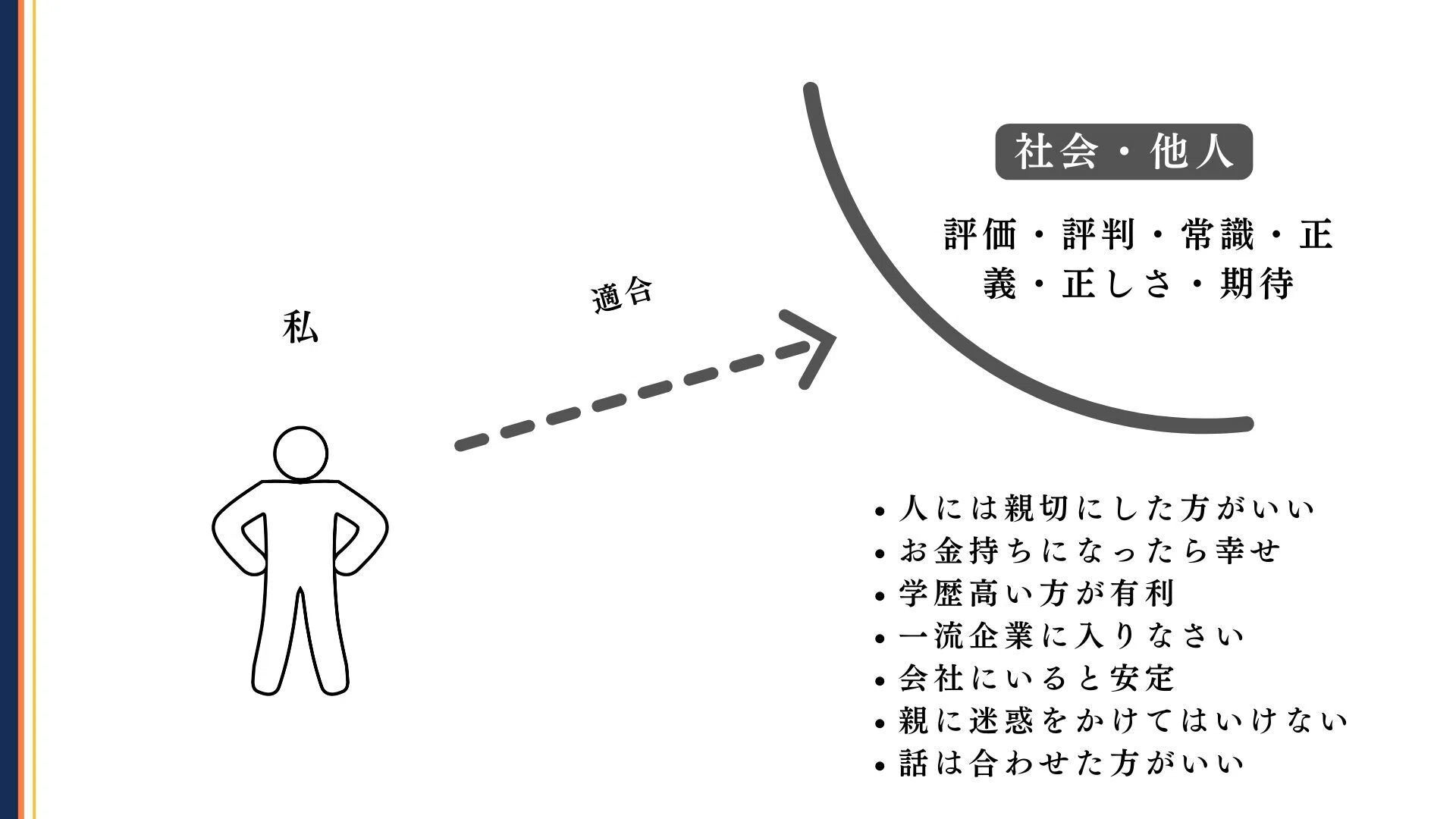 早く気づきたかった】ブログで月収1000万円稼いだのに満たされ