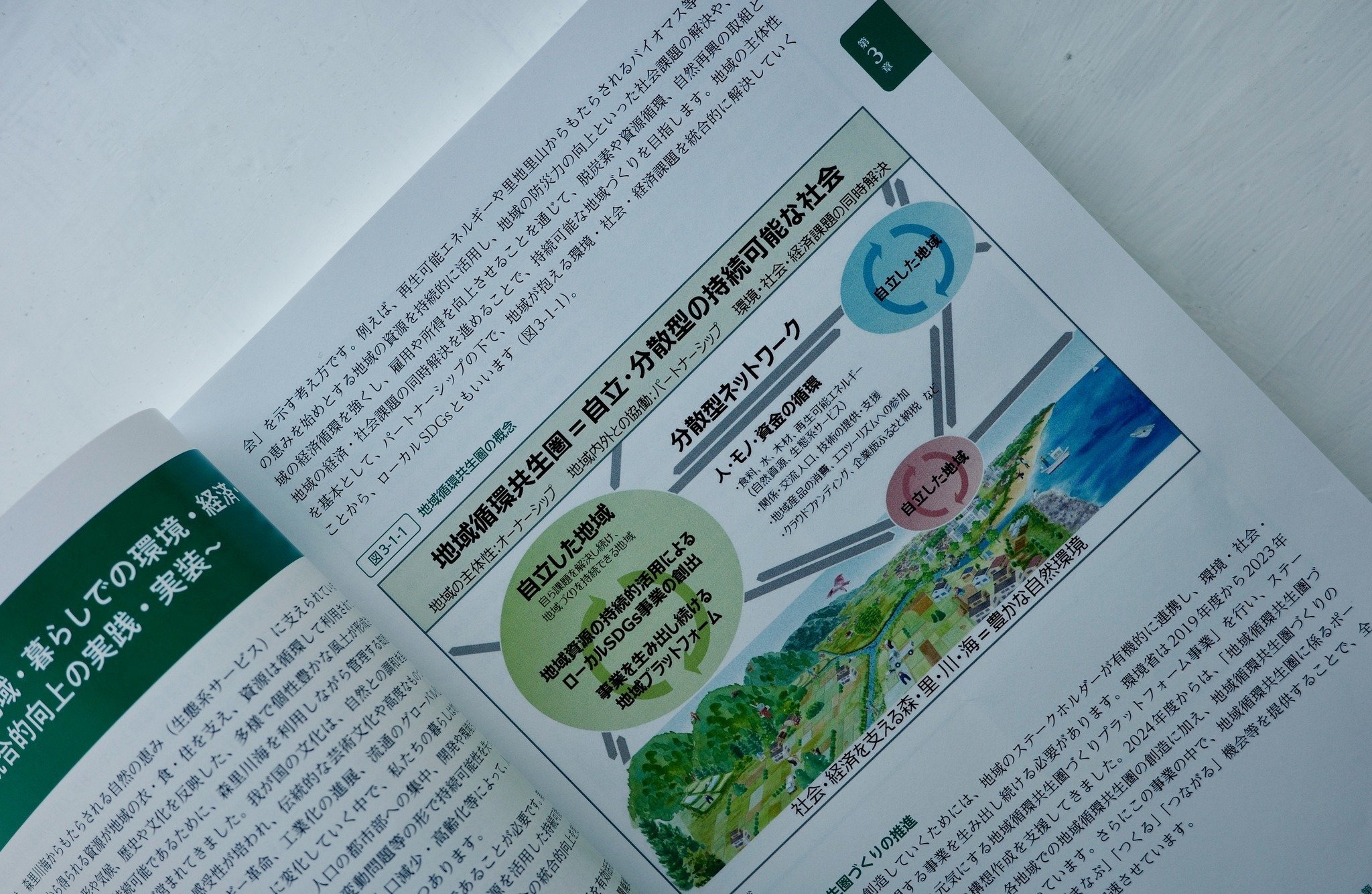 環境自治体白書 環境自治体づくりの最前線 ２００７年版/生活社（千代田区）/環境自治体会議（単行本（ソフトカバー）） 環境自治体白書シリーズ