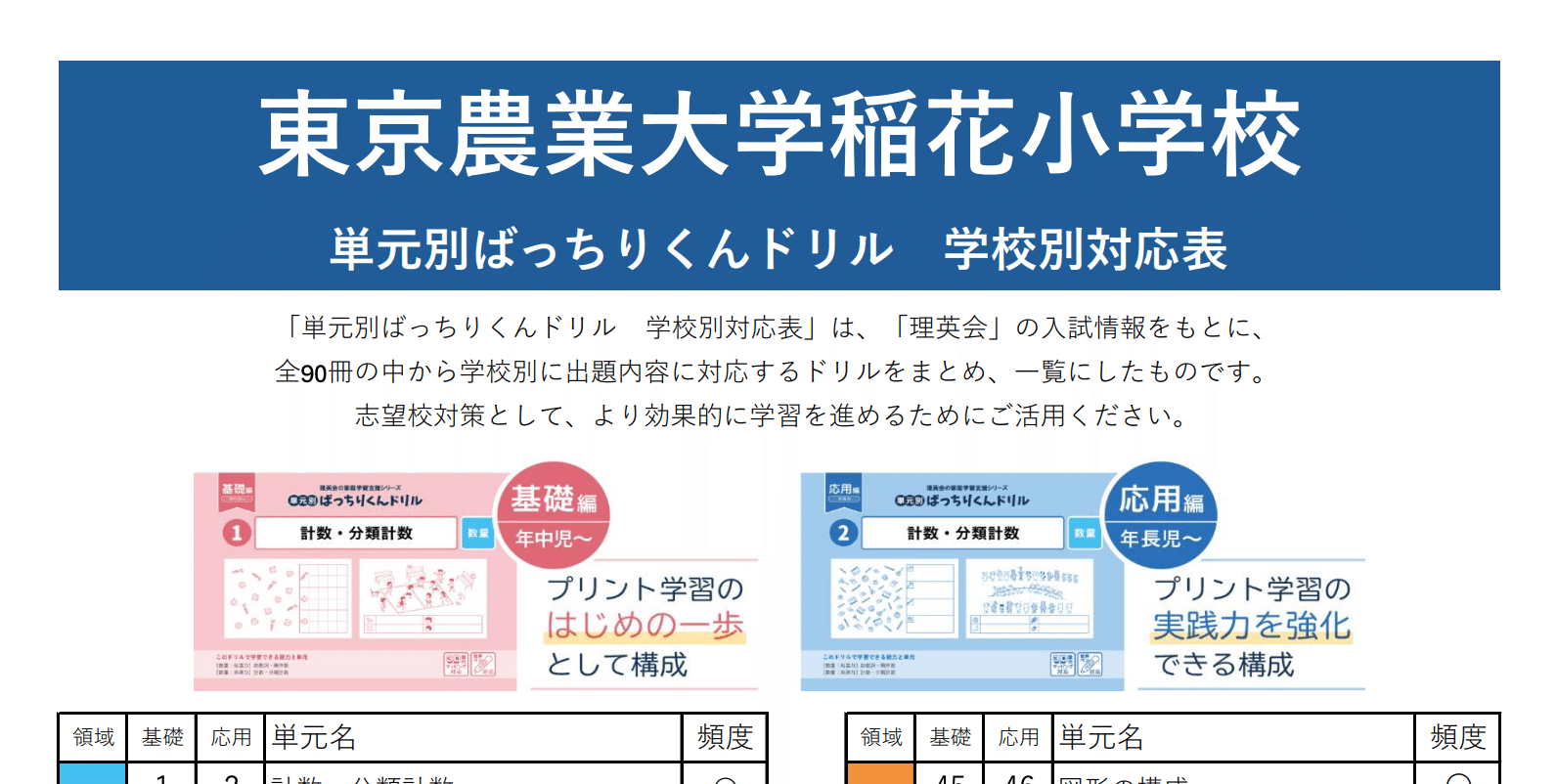 東京農業大学稲花小学校 理英会 夏期講習 プリント　12冊　内容表設問解答付き 東京農業大学稲花小学校 理英会 夏期講習 プリント