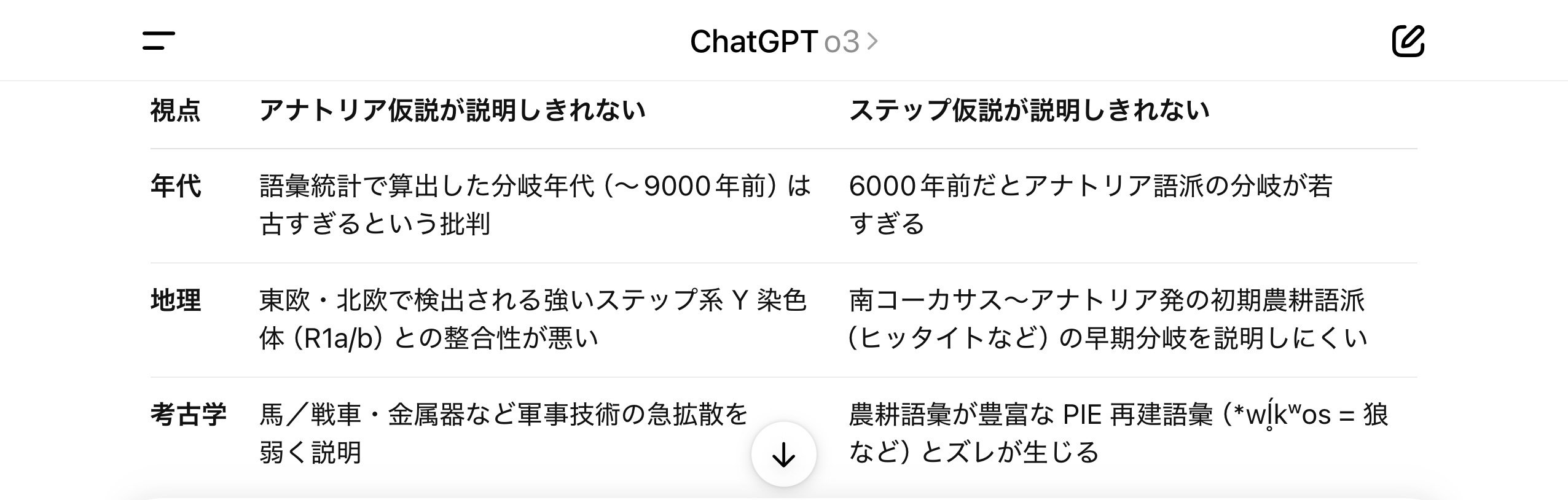 インド＝ヨーロッパ諸制度語彙集 51wfFph8PgL.jpg_BO30,255,255,