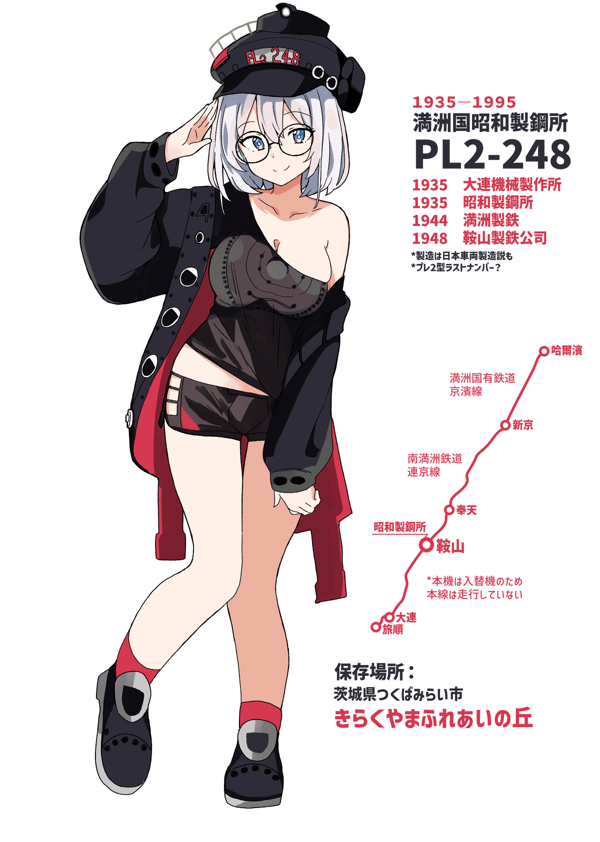 鉄道擬人化まとめ（活動報告）｜風浦遙（秩父橋架道橋）