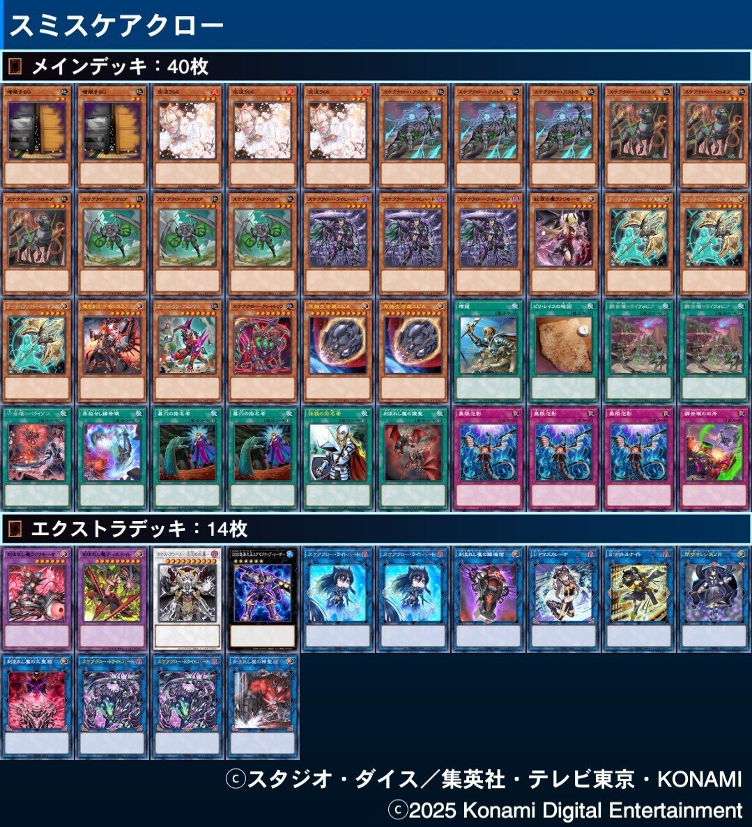 xNo.6689 遊戯王 スケアクロー デッキパーツ 2021年 スケアクローデッキ 入門書】表示形式を操り超火力を