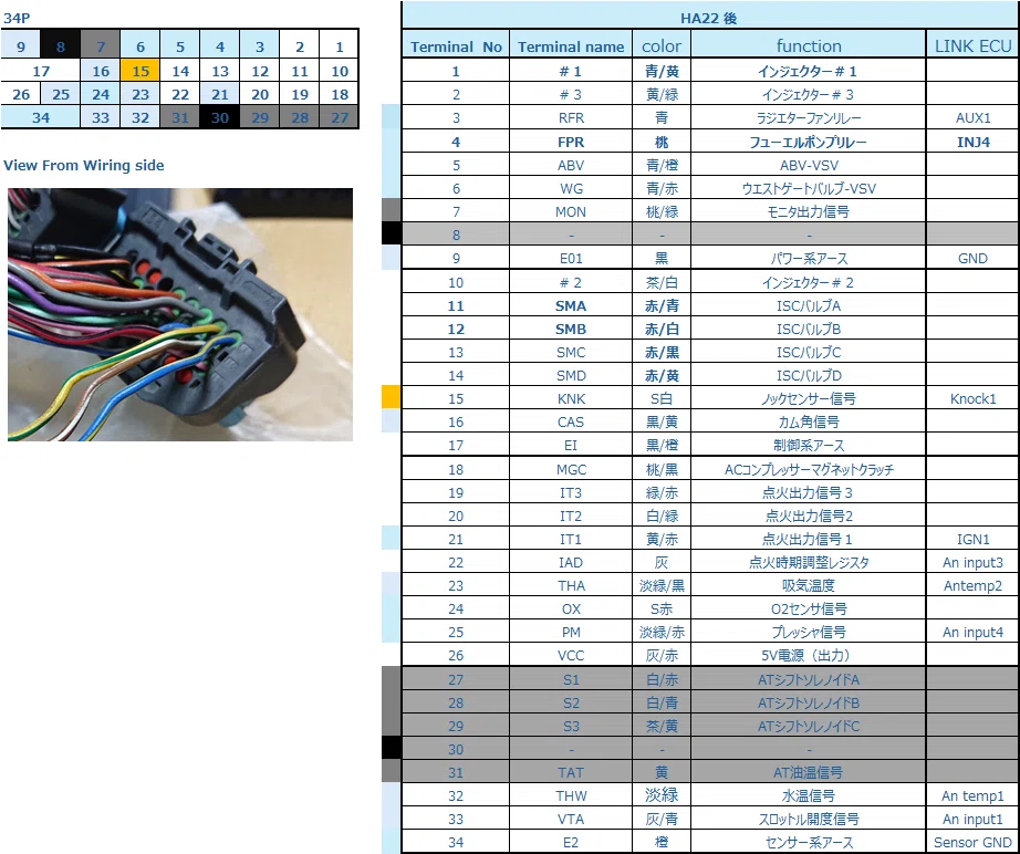 HA22S LINKECU フルコン化 STEP25 ノックコントロール ノック信号入力